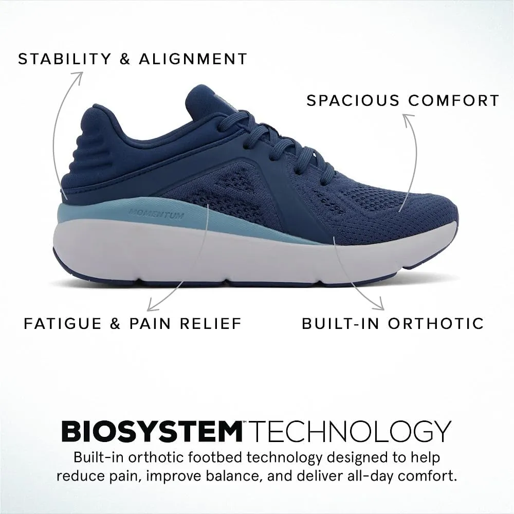 ABEO MXV Shift Women’s Metatarsal Footbed Walking Shoes | Orthopedic Shoes for Women | Ball of Foot Pain Relief | Metatarsalgia Shoes