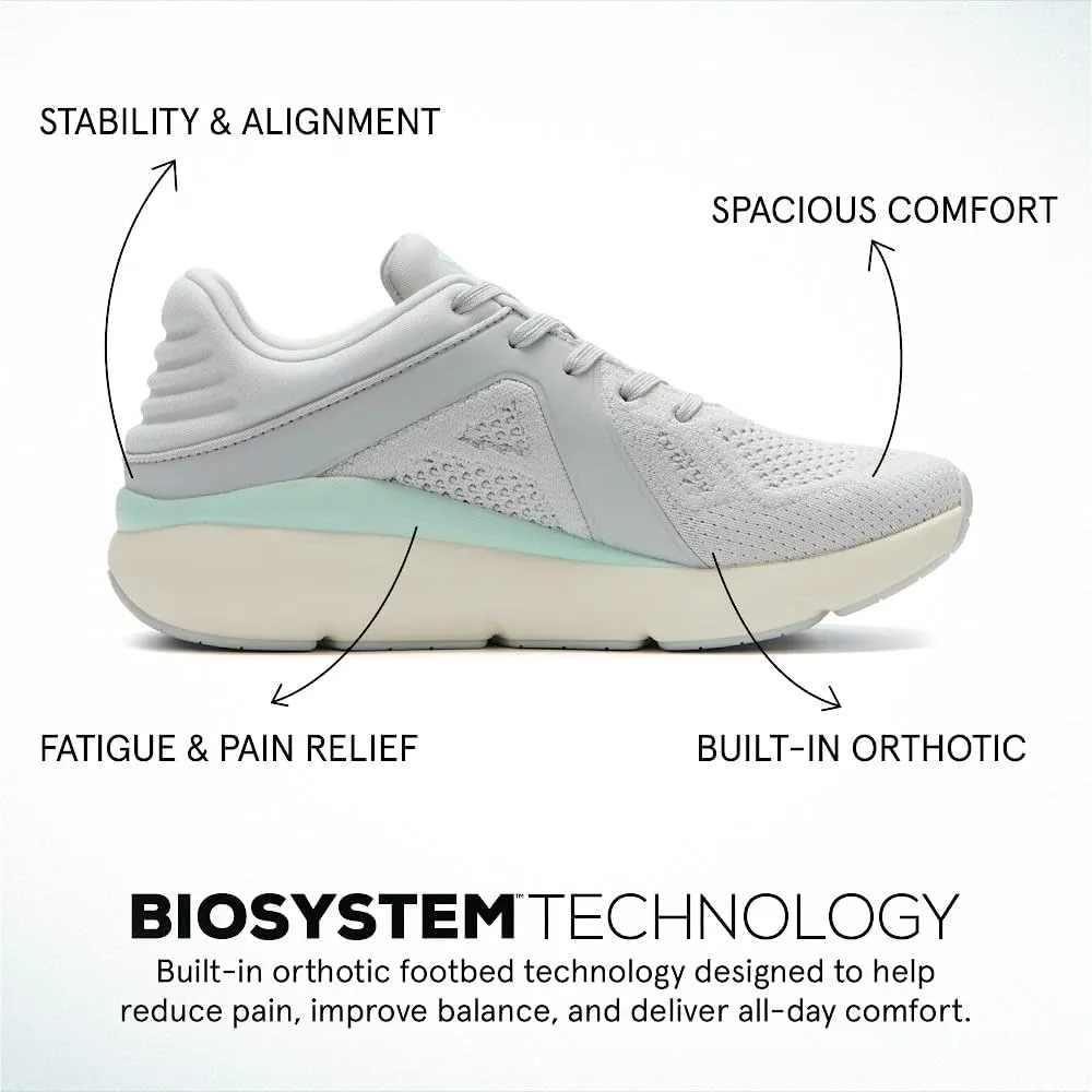 ABEO MXV Shift Women’s Metatarsal Footbed Walking Shoes | Orthopedic Shoes for Women | Ball of Foot Pain Relief | Metatarsalgia Shoes
