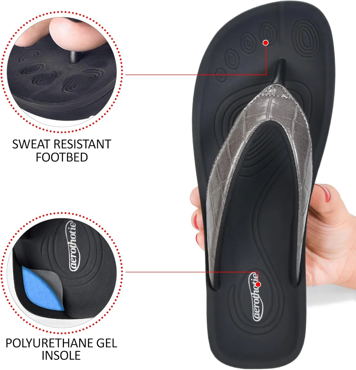 AEROTHOTIC Arch Support Flip Flops for women Stylish Cushioned Padded Straps with Soft Toe Post Slip on Footwear Dressy Travel Recovery Outdoor Comfortable Walking Women Sandals