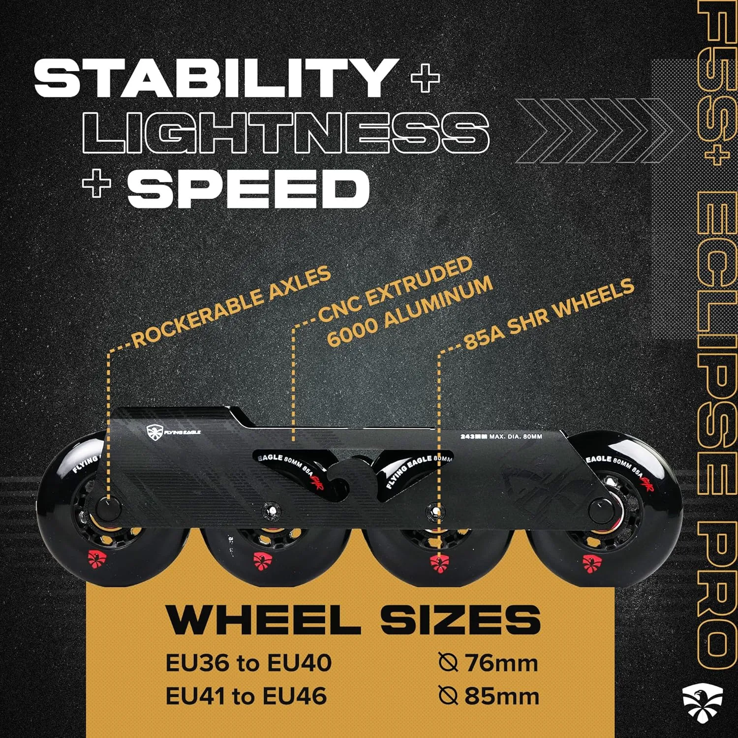 F5S Eclipse Skates
