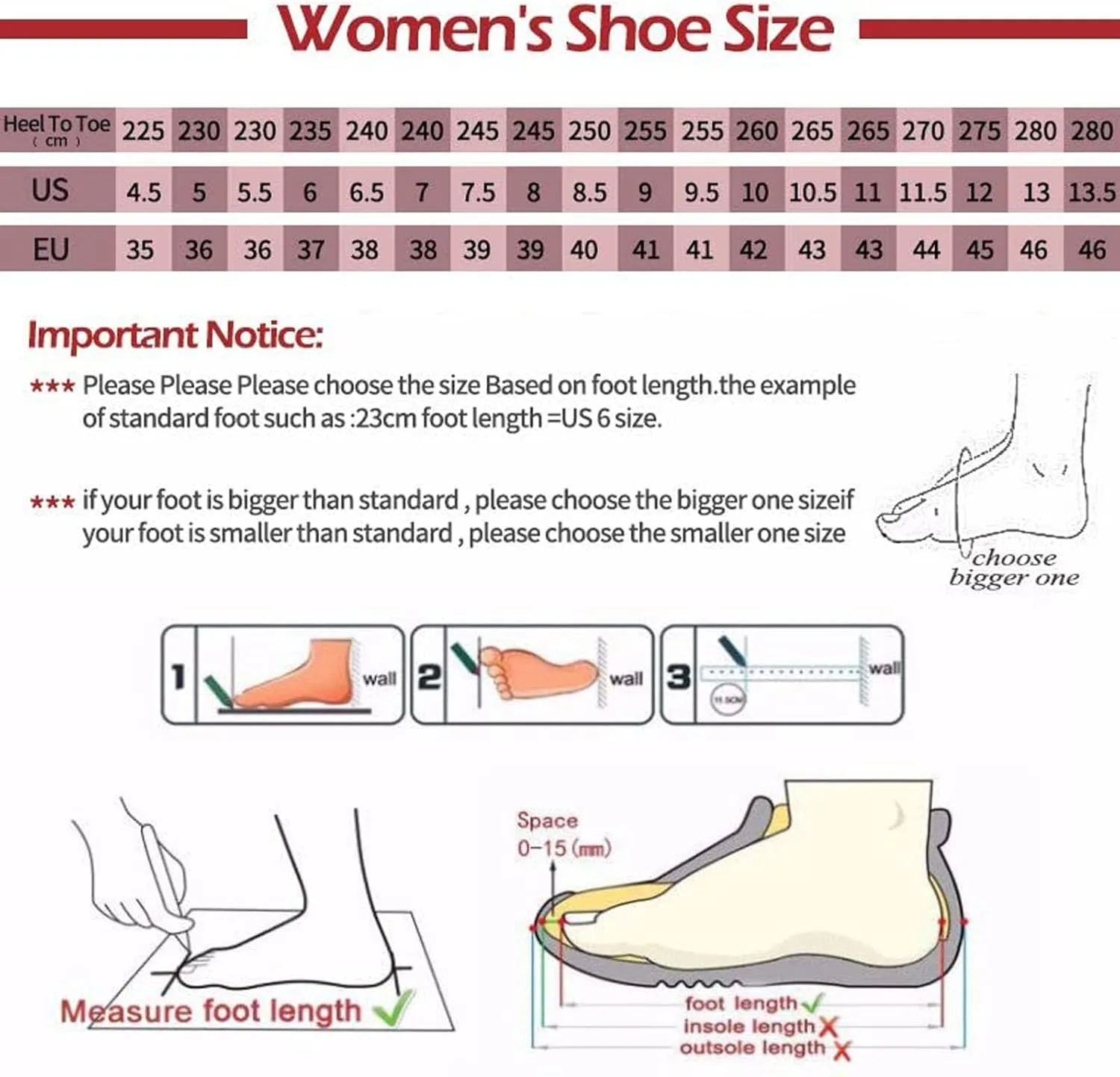 Lymphvity Women's Fish Mouth Open Toe Platform Sandals Slides,Summer Fashion Outdoor Slip On Mule High Heeled Wedge Solid Color Casual Dress Leather Sandals