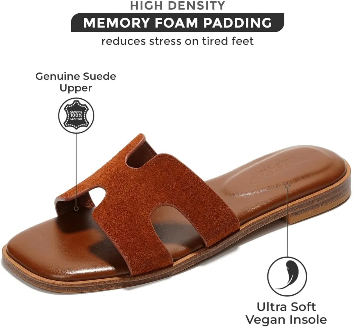 Project Cloud Genuine Leather Summer Sandals for Women 2025 - Comfortable Memory Foam Insole Slides and Non Slip Fashion Flat Womens Sandals (Jannel)