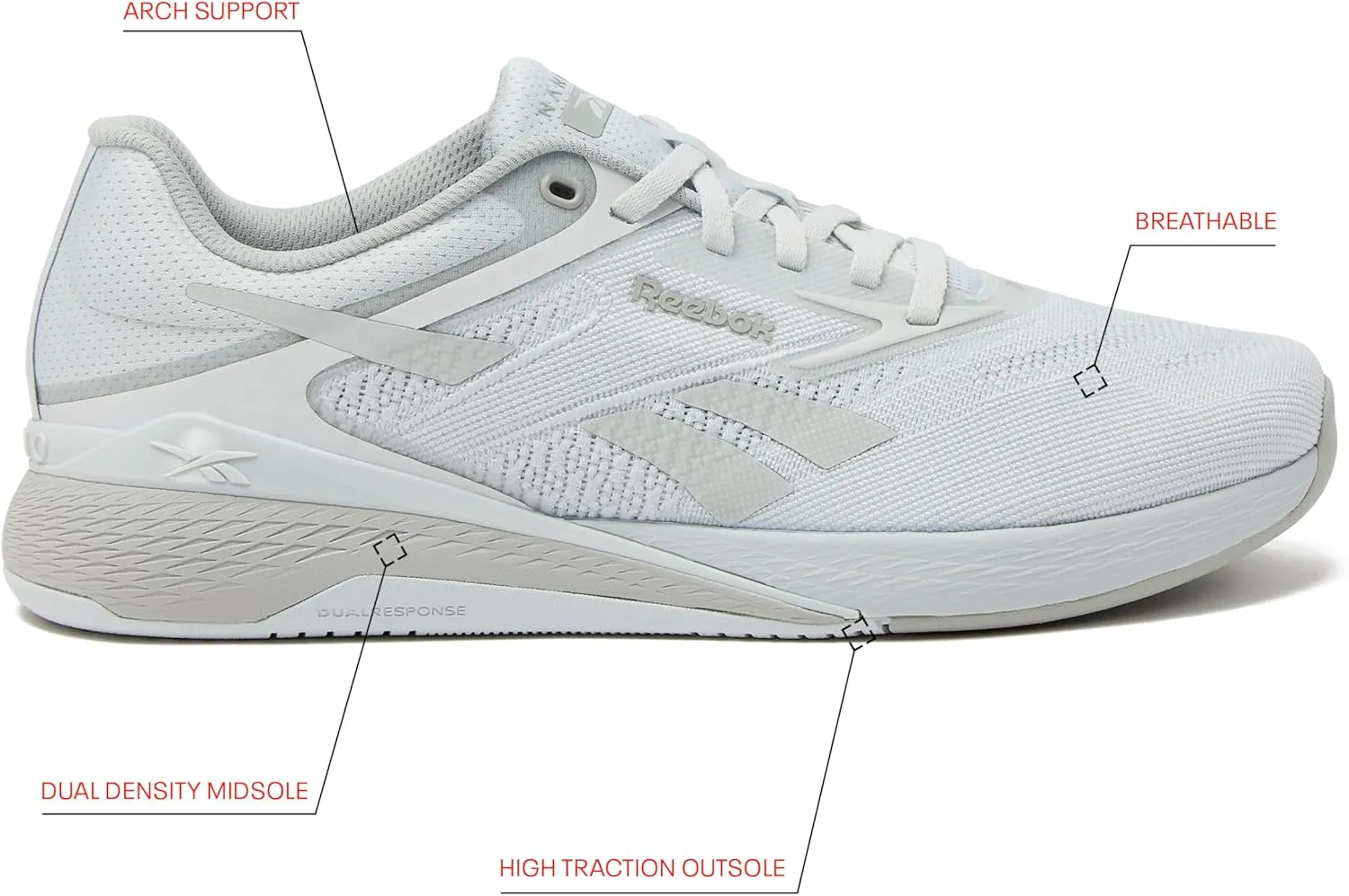 Reebok Nano X5 Mens Shoes, Cross Training and Light Running Sneakers for Men