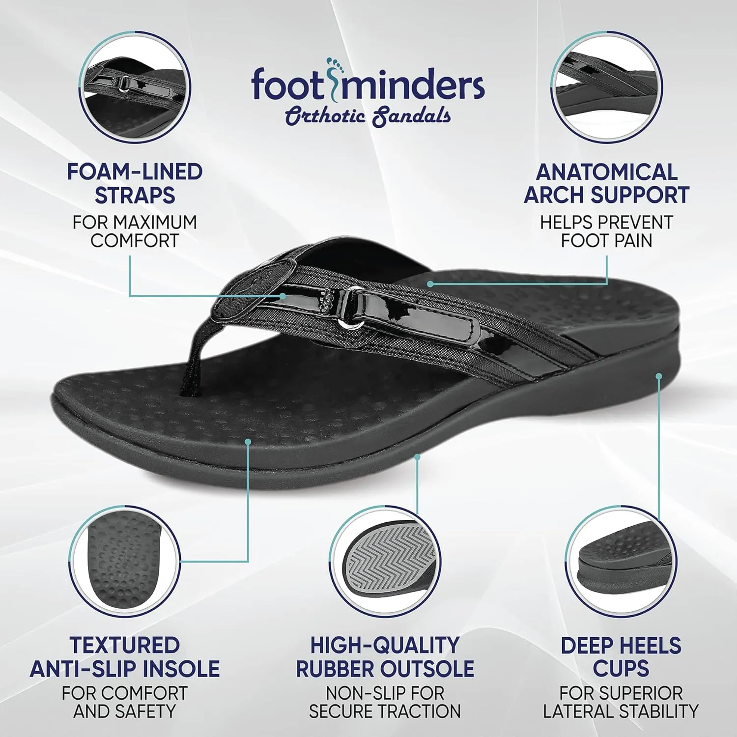 SEYMOUR Orthopedic Sandals for Women - Comfort Flip Flops With Arch Support - Relieve Foot Pain Due to Flat Feet and Plantar Fasciitis