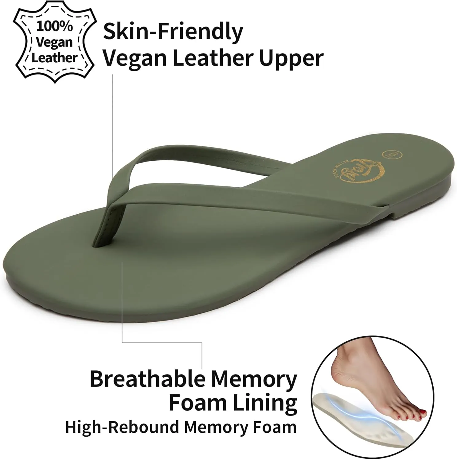 Trary Round Toe Memory Foam Sandals for Women, Vegan Leather Non-Slip Beach Pool Travel Flip Flops, Comfortable Summer Casual Shoes with 5mm Cushion