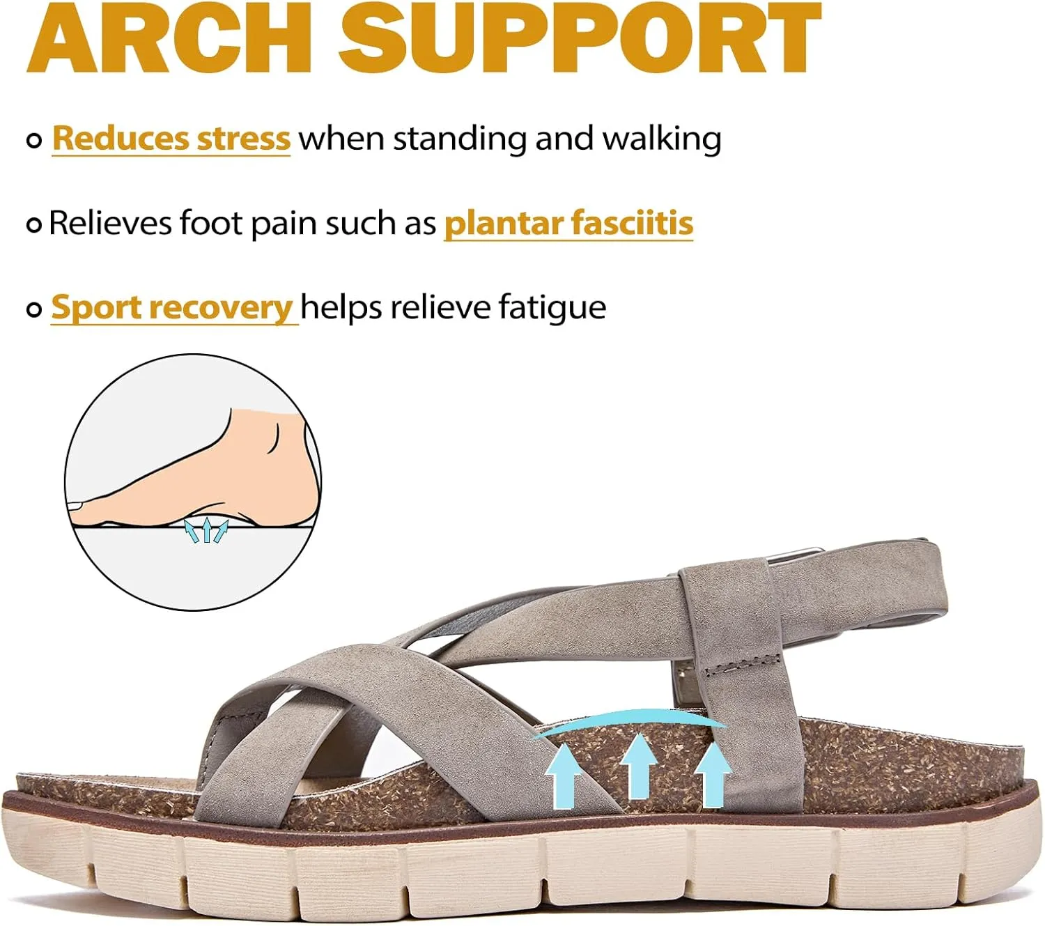 Women's Flat Slides Sandals Wide Width Platform Sandals Comfot Summer Soft Plantar Slippers Arch Support Slip on Shoes for Women.