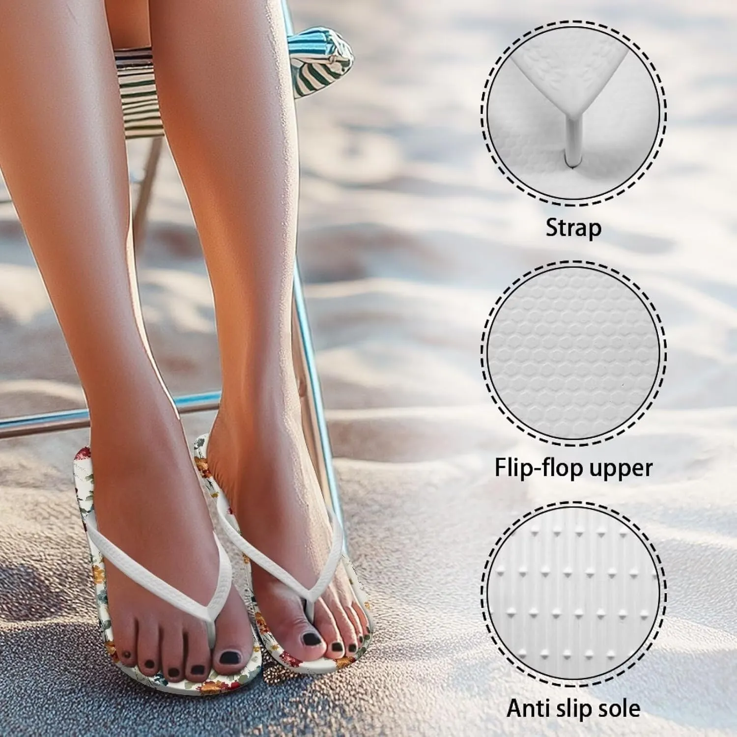 Women's Flip Flops Non-Slip Walking Thong Sandals Slip On Beach Slippers Indoor Outdoor White Strap Size US 5-9
