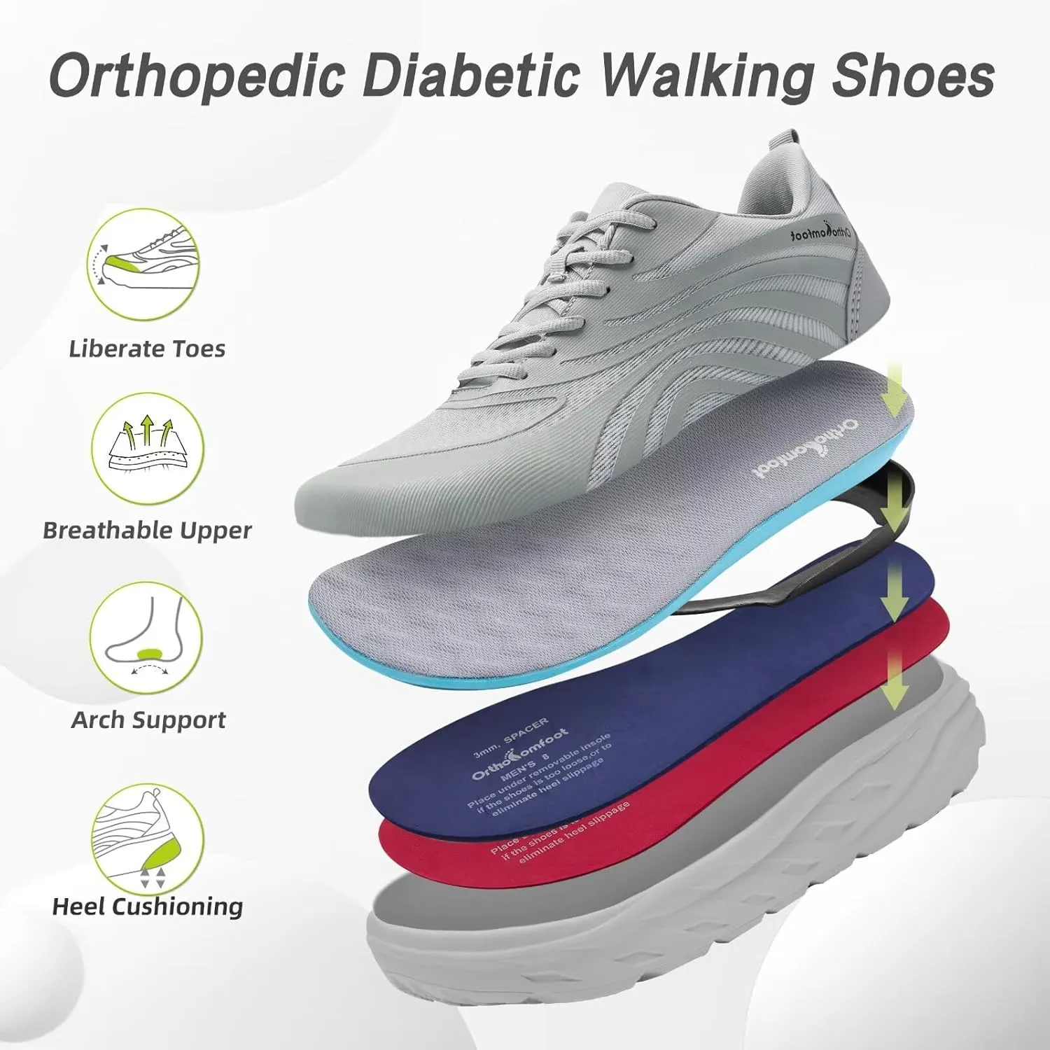 Women's Orthopedic Diabetic Wide Running Shoes: Comfortable Casual Arch Support Plantar Fasciitis Sports Sneakers, Orthotic Swollen Feet Work Tennis Walking Shoes for Ankle and Heel Pain Relief
