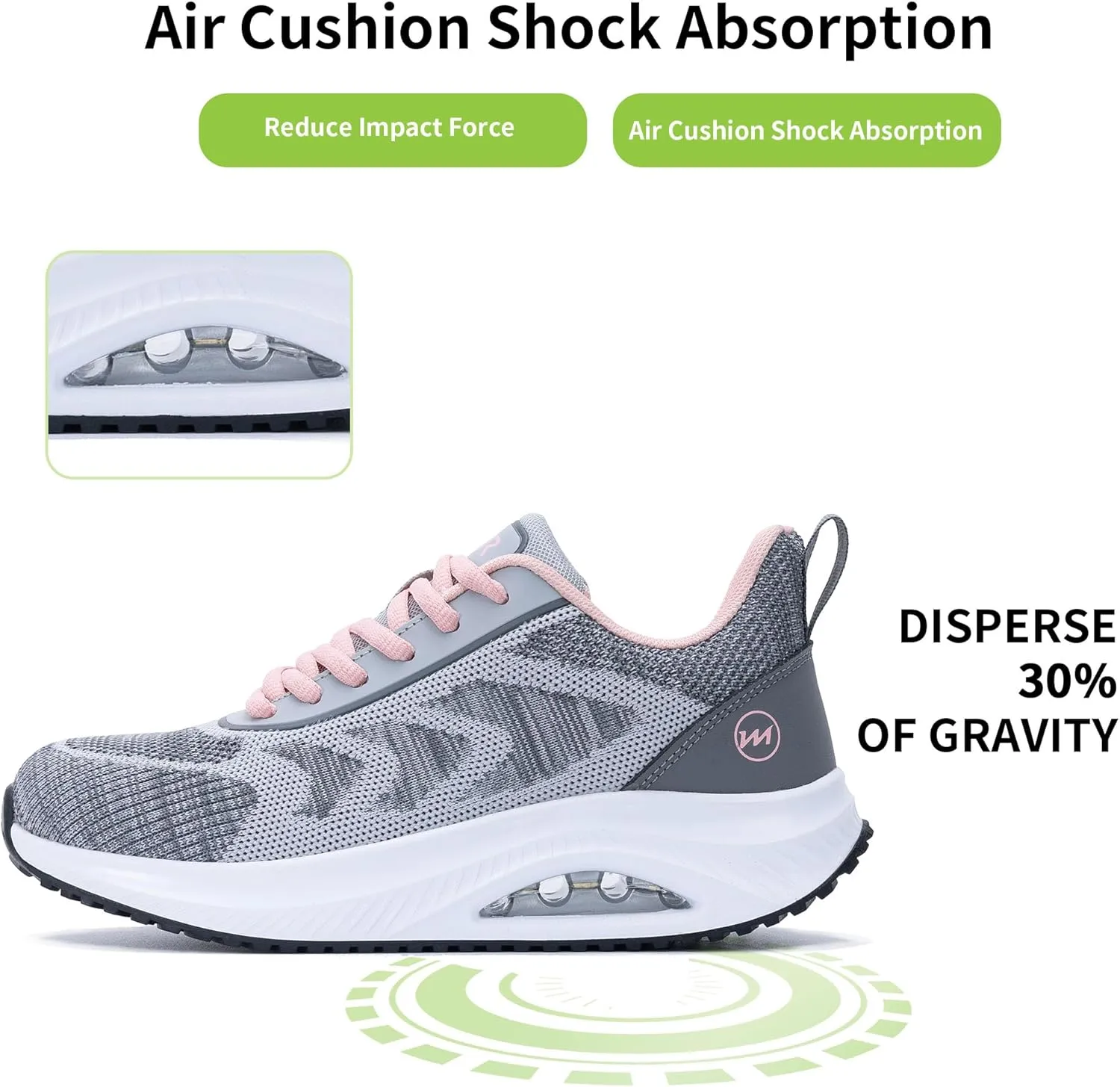 Womens Walking Shoes Arch Support Orthotic Fashion Sneakers Air Tennis Shoes for Plantar Fasciitis Pain Relief Pain Relief US 5.5-11
